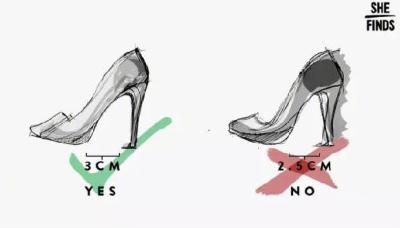 新买的高跟鞋怎样防止磨脚,对象穿高跟鞋磨脚怎么办