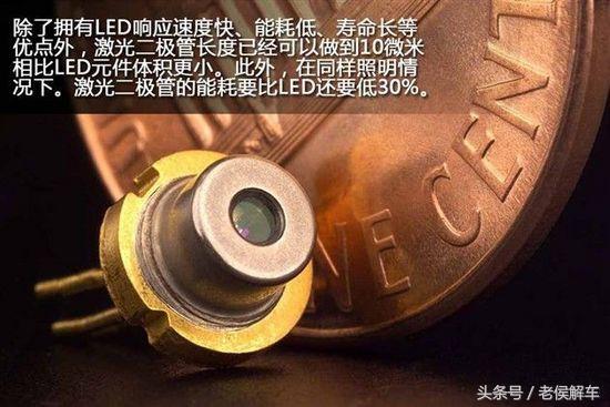 卤素led激光区别,卤素led大灯哪个好