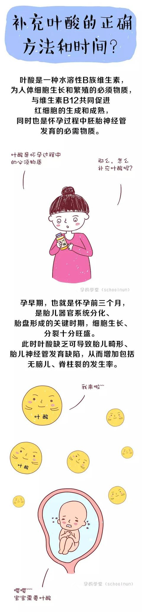 叶酸关注事项和禁忌,叶酸的使用方法及关注事项