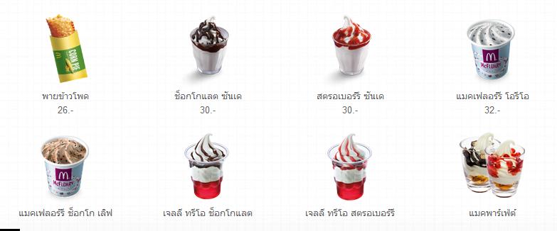 麦当劳里面都摆些什么食物呢,麦当劳秘密菜单这些你知道吗