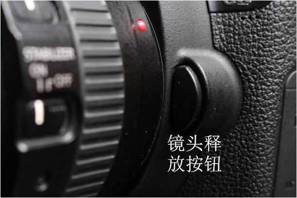 单反相机各部件详解,介绍单反相机使用的书