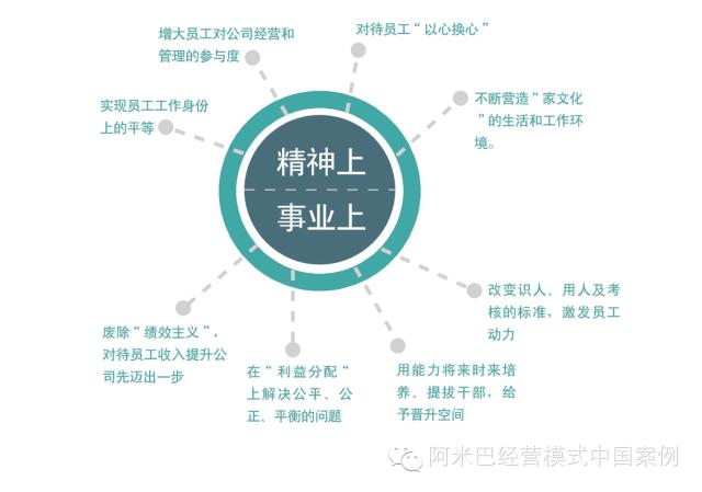 隆盛泰财报,阿米巴事迹最新分析