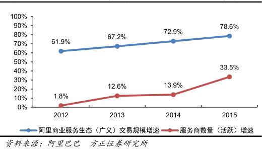 2023年跨境电商行业研究报告,跨境电商营销研究报告