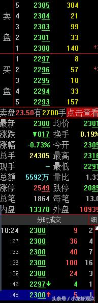 主力高位压单的意图,盘口出现压单是什么原因