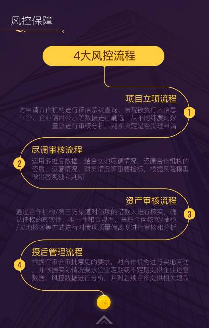 随手记的理财靠谱不,随手记投资理财怎么样