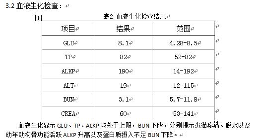 猫前肢肱骨头骨折,猫股骨远端骨折治疗