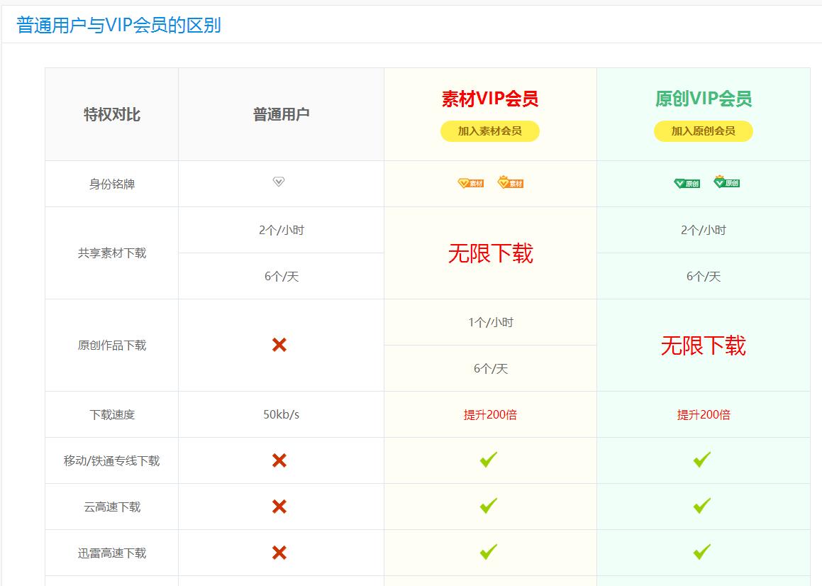 平面设计设计师推荐的网站,平面设计网页推荐