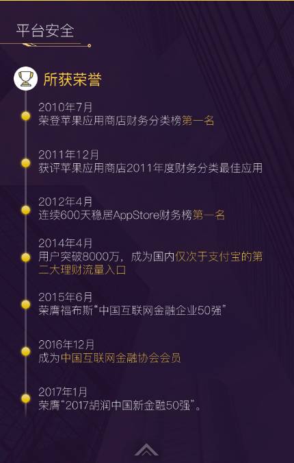 随手记的理财靠谱不,随手记投资理财怎么样