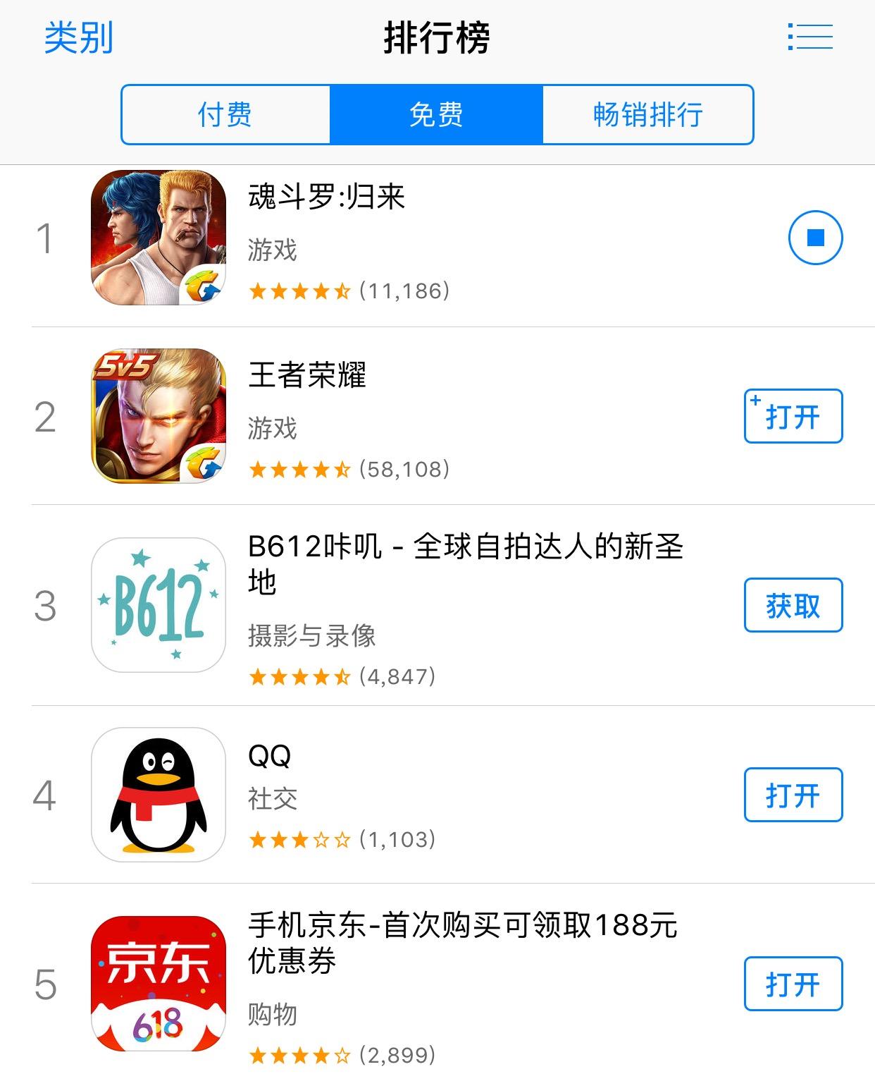 手游魂斗罗：归来很火，能超越王者荣耀吗？