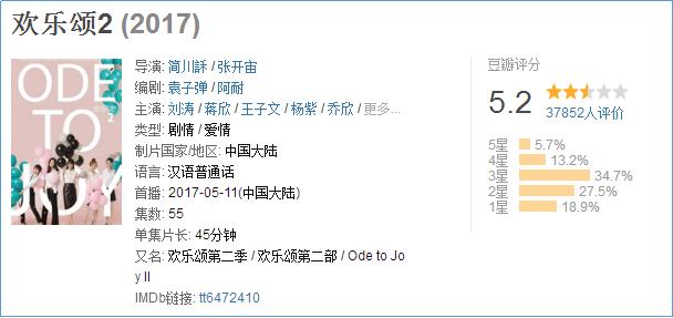 欢乐颂2怎么大结局了,欢乐颂2已经大结局了吗