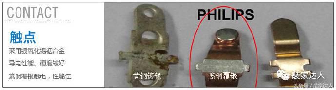 怎么购买开关插座,开关插座灯具专卖店