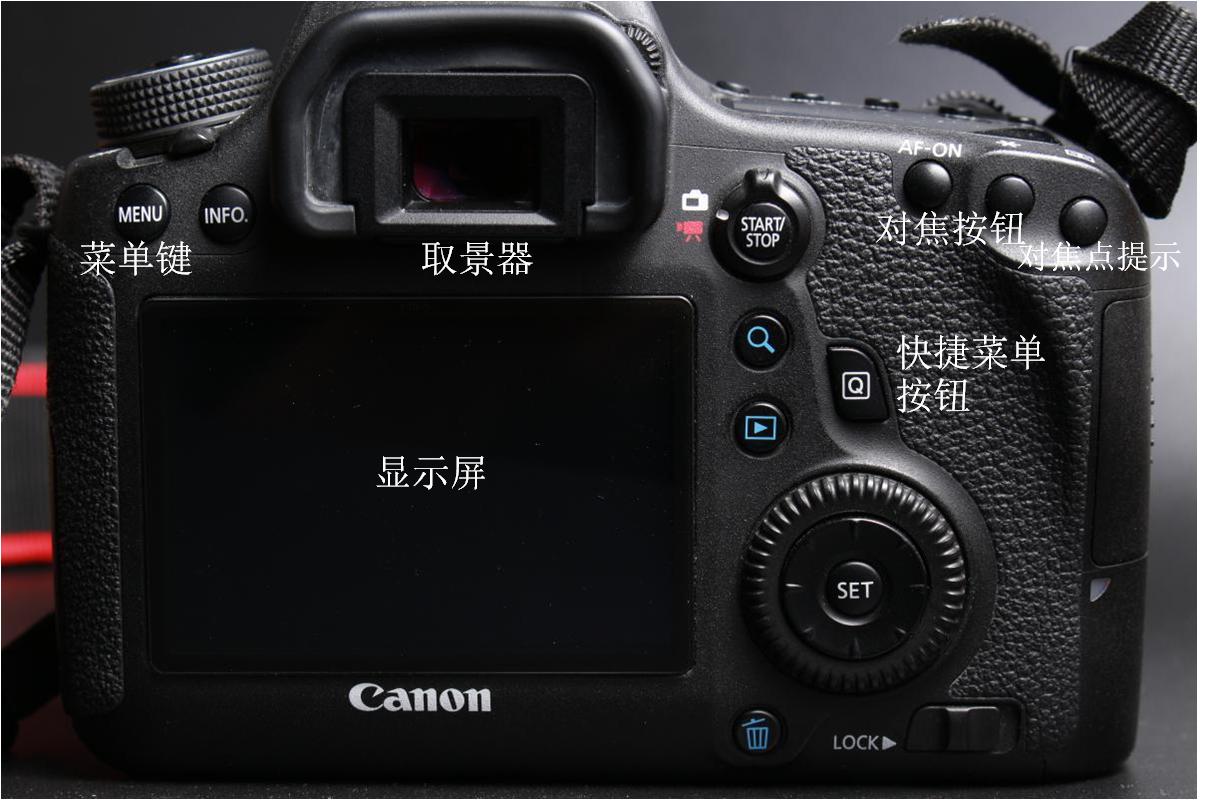 单反相机各部件详解,介绍单反相机使用的书