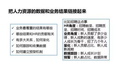 刚毕业如何成为懂业务的hr (如何成为一个资深的hr)