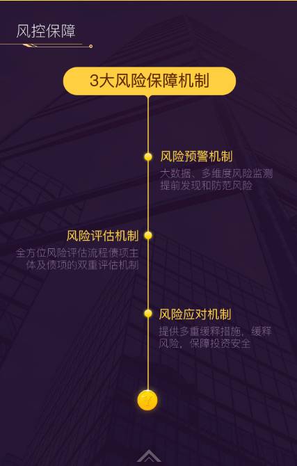 随手记的理财靠谱不,随手记投资理财怎么样