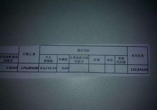 华为工资有多高？随便一抓十有八九就是土豪，怎么进华为呢？