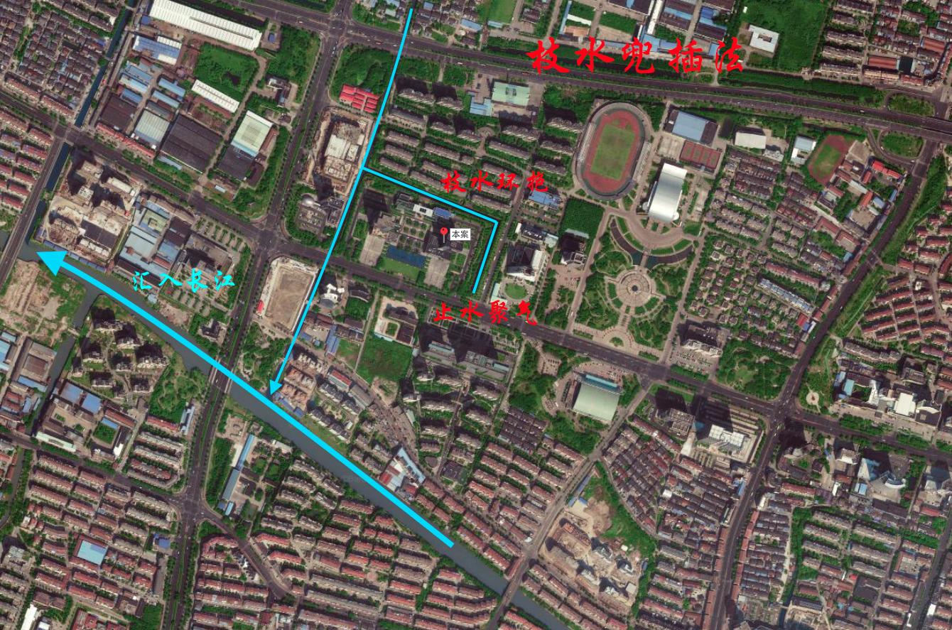 此农商行的“枝水兜插”风水局妙不可言
