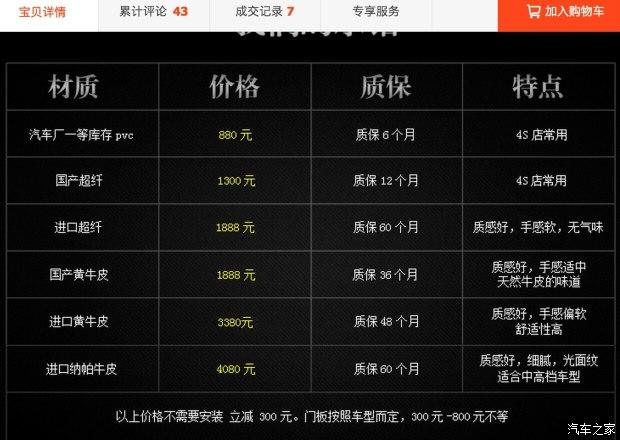 盘点汽车真皮座椅,一年一度的东莞国际车展