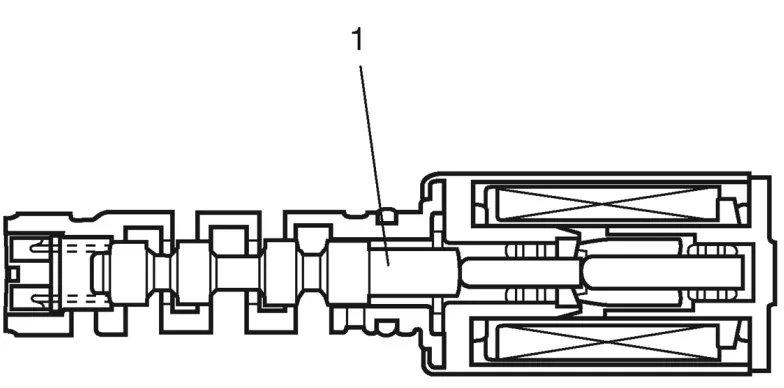 vvt电磁阀如何判断坏了,VVT电磁阀故障表现