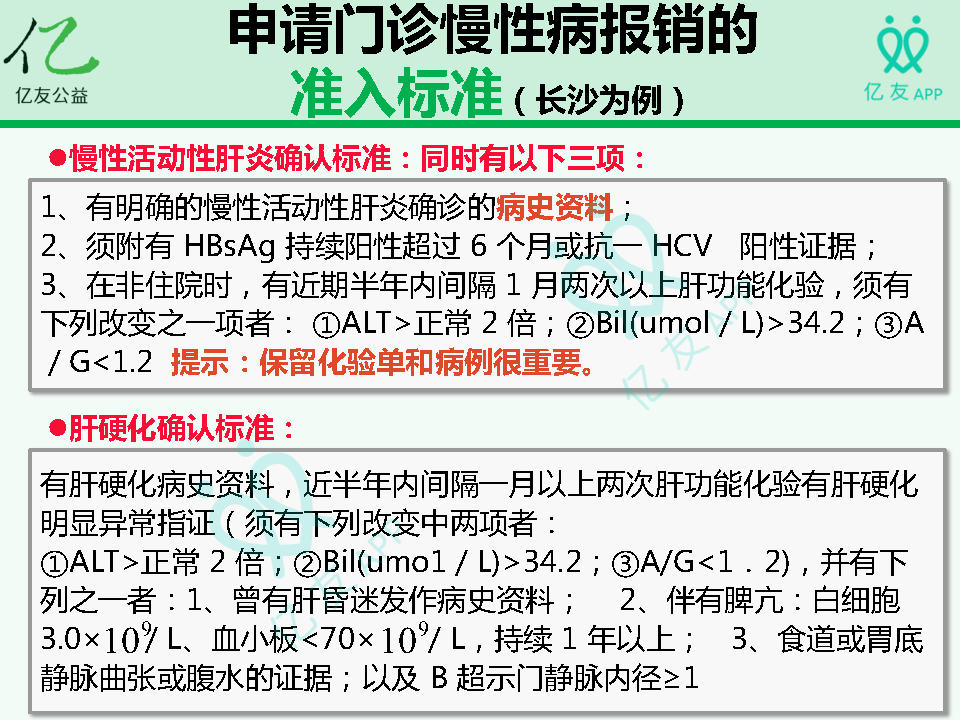 乙肝最新医保用药,乙肝医保报销最新政策