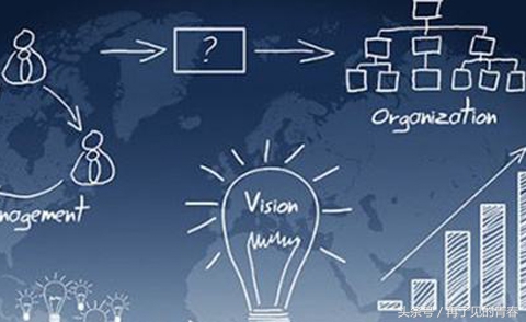 互联网公司如何创业,互联网公司该怎么做