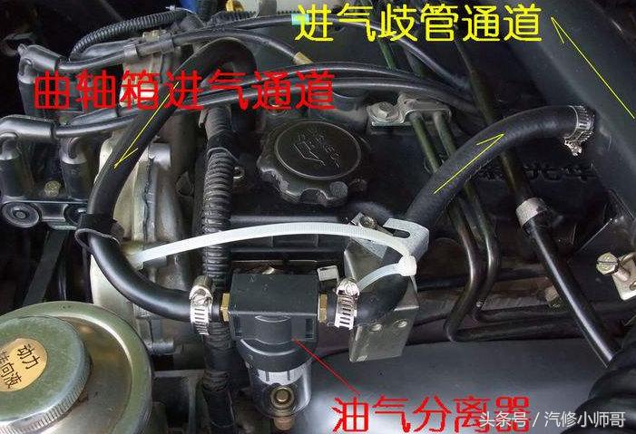 发动机缸盖机油孔堵塞通不了,发动机堵塞不管可以吗