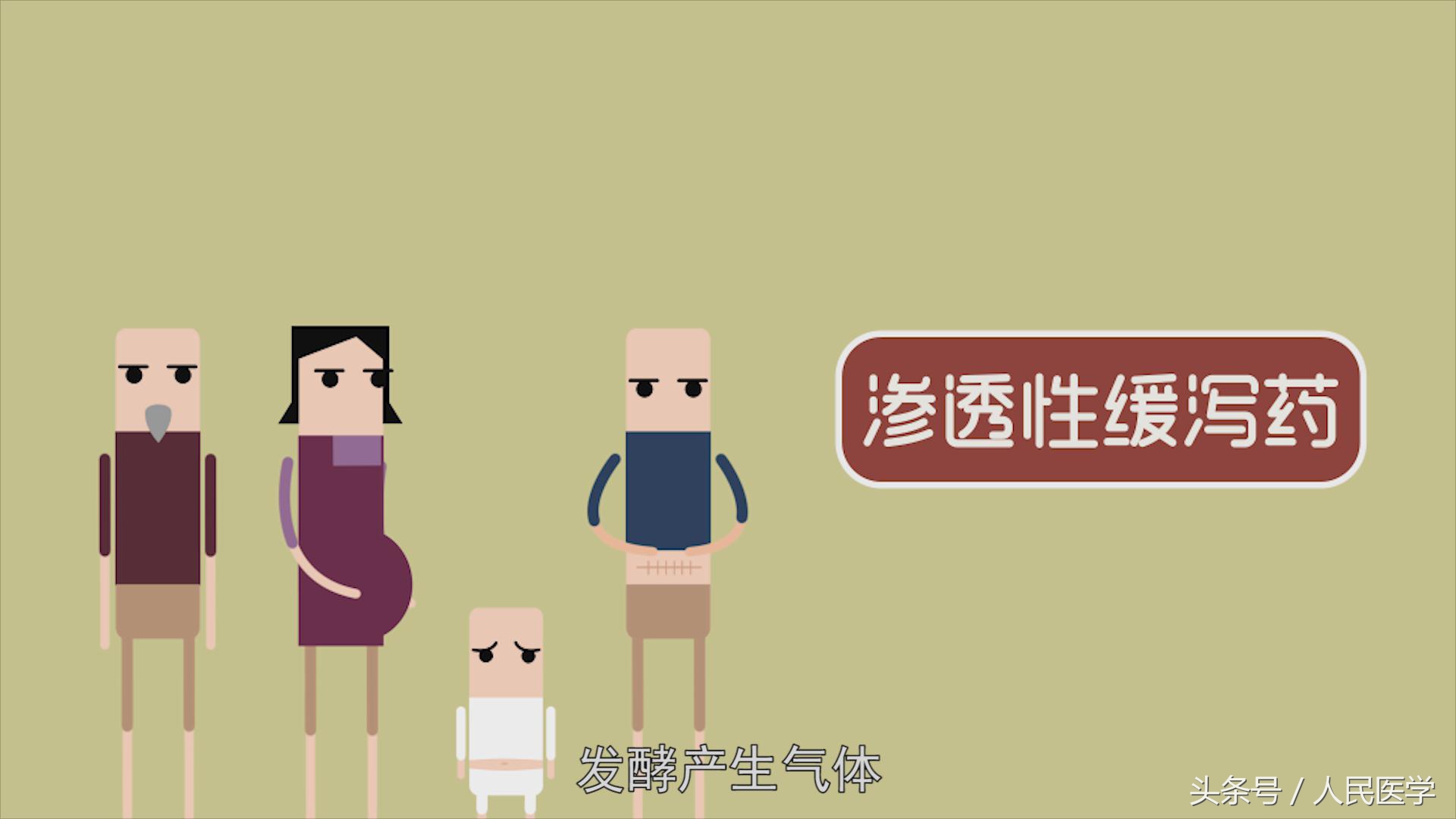 婴儿便秘吃什么药快速排便,二十年便秘每天靠吃药排便