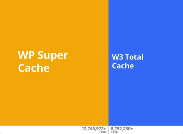 动态数据可视图表怎么制作,动态图片在线制作软件