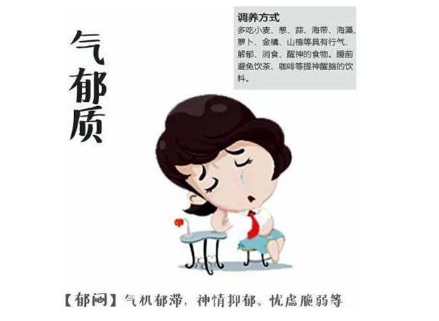 什么是气郁体质,气郁和血瘀体质