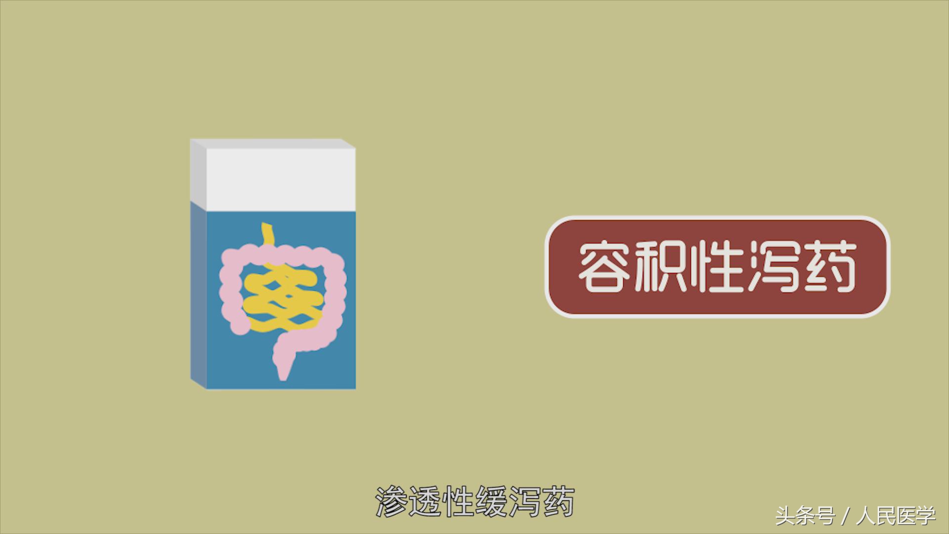 婴儿便秘吃什么药快速排便,二十年便秘每天靠吃药排便