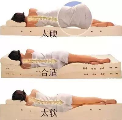 红星二场慕思床垫选购关注事项,床垫选购指南及方法