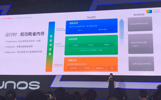 安卓不行了？锤子新机或搭载阿里YunOS6系统