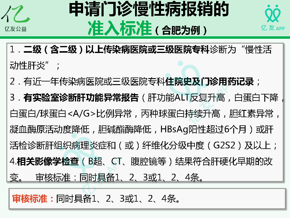 乙肝最新医保用药,乙肝医保报销最新政策