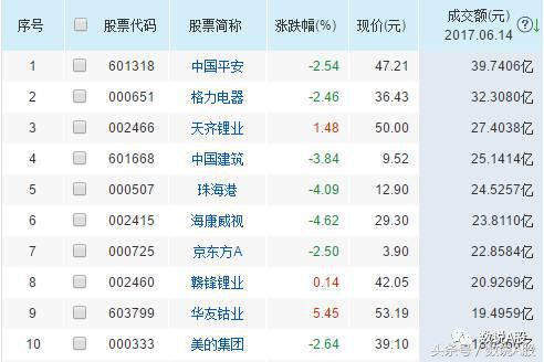 妖王龙虎榜复盘,特力a今日复盘