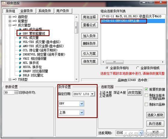 一招选股,美人肩选股战法详解