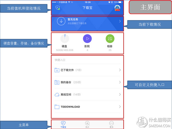 迅雷下载引擎体验版,迅雷体验游戏15分钟