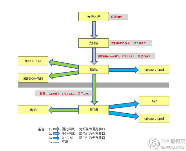 迅雷下载引擎体验版,迅雷体验游戏15分钟