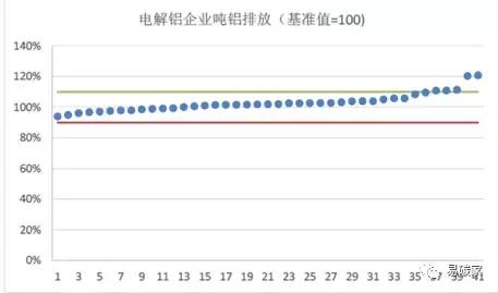 碳交易行情趋势,未来碳交易市场价格会升值吗