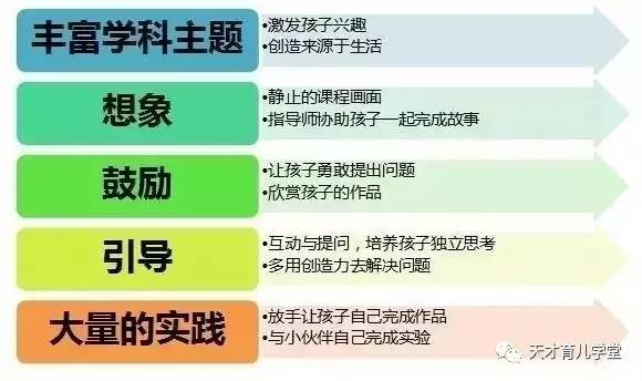 ted演讲关于激励孩子学习的视频,ted演讲培养孩子坚韧最有效的方法