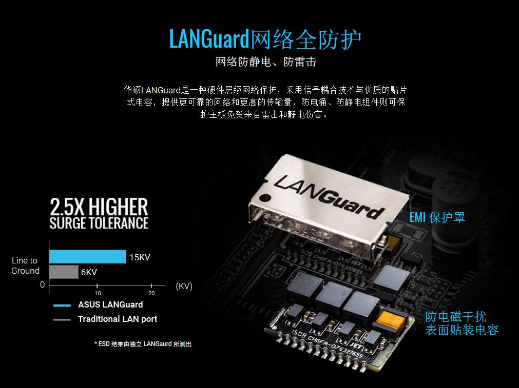 装逼关注安全,雷雨天在家如何降低被雷劈的风险