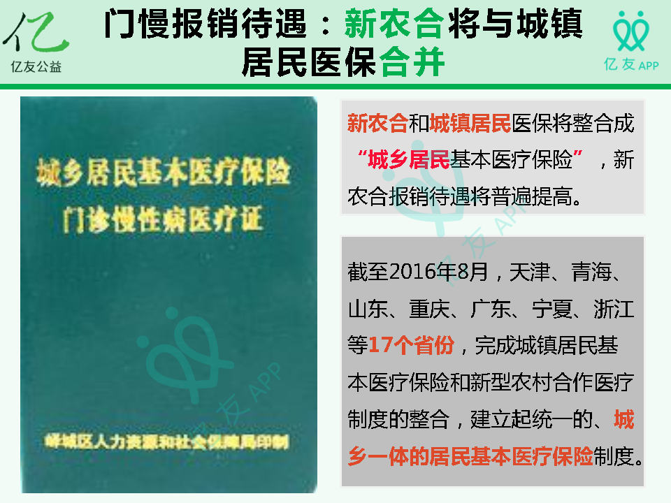 乙肝最新医保用药,乙肝医保报销最新政策
