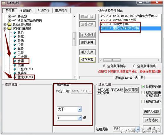 一招选股,美人肩选股战法详解