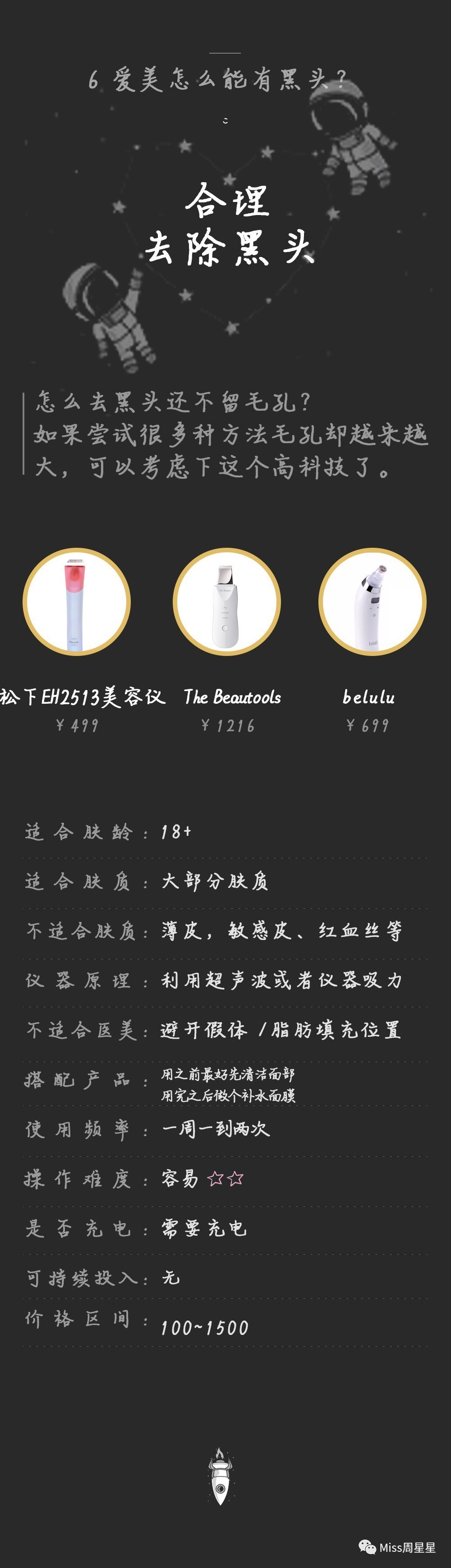 美容仪新手*党**必看，不花冤枉钱！美容仪选购手完全手册