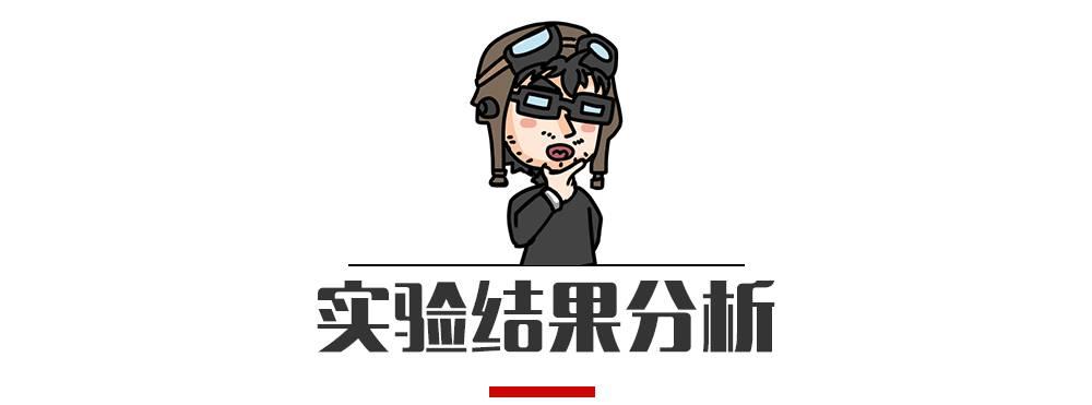 怎么判断车子有没有esp,有无esp测试
