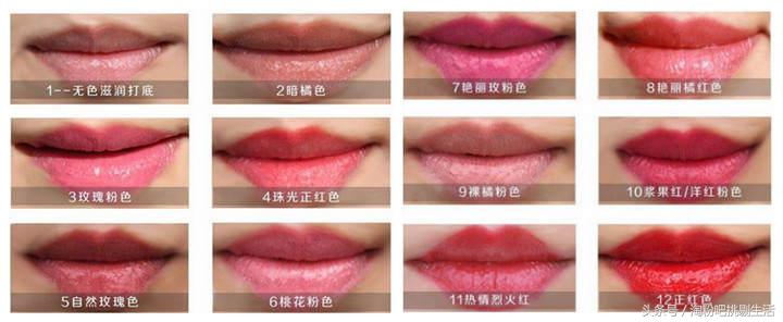 收了几支大牌口红试色,这几款高颜值口红你用了吗