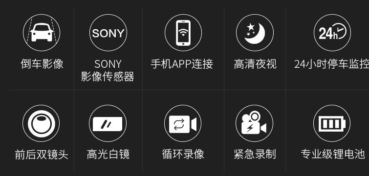 200元后视镜行车记录仪推荐,后视镜100元左右的行车记录仪推荐