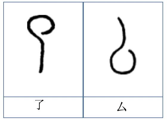 说文解字人民出版社,说文解字人的演变