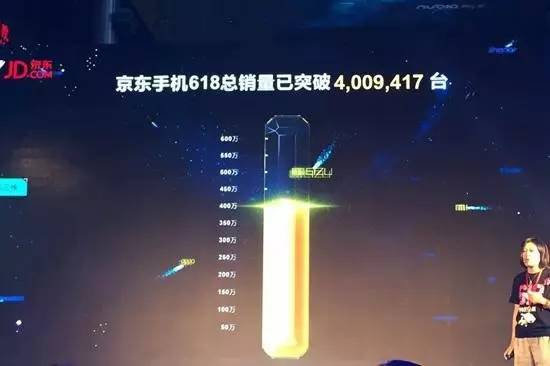 618以后还有什么电商节日,618是淘宝的还是京东的