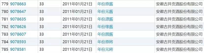 四粮液和五粮液有什么区别,二粮液是什么