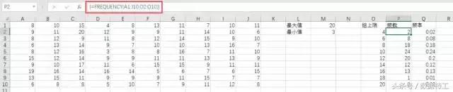 excel数据分析等距抽样,excel分析随机数