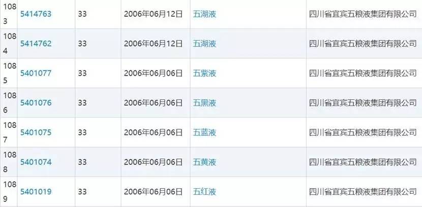 四粮液和五粮液有什么区别,二粮液是什么